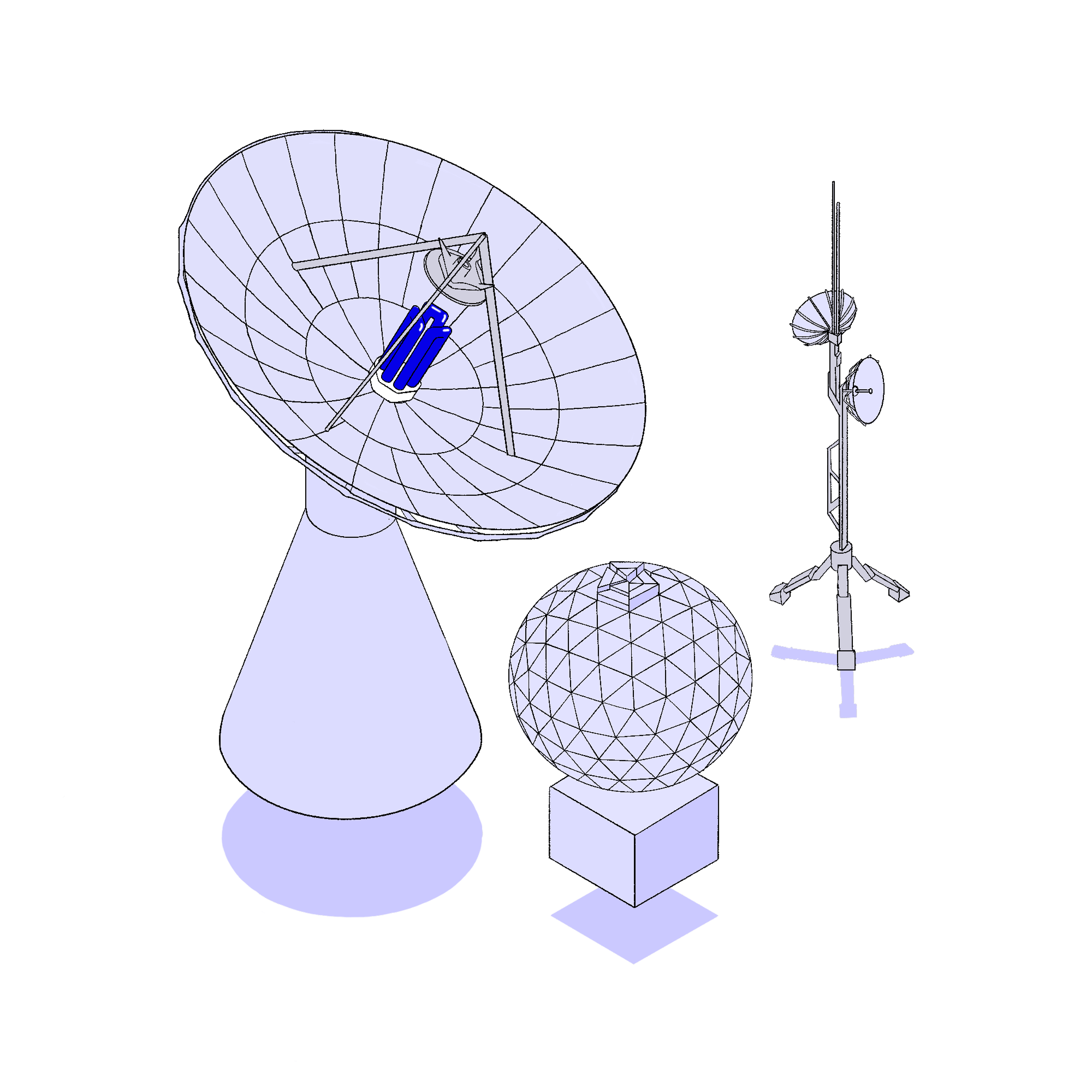 innovation-radar 1
